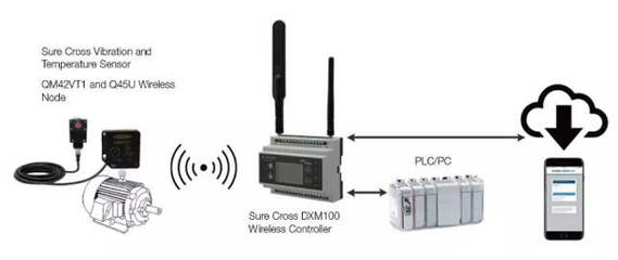 2018进交会，邦纳与您共聚花桥，约会“智造”传输新时代